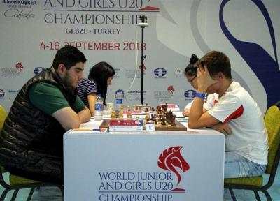 شطرنج استادان ابوظبی، قهرمانی مقصودلو در رقابت های برق آسا، صعود نماینده ایران به رده 23 رنکینگ جهانی